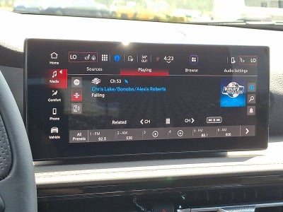 2025 Dodge Hornet HORNET GT AWD