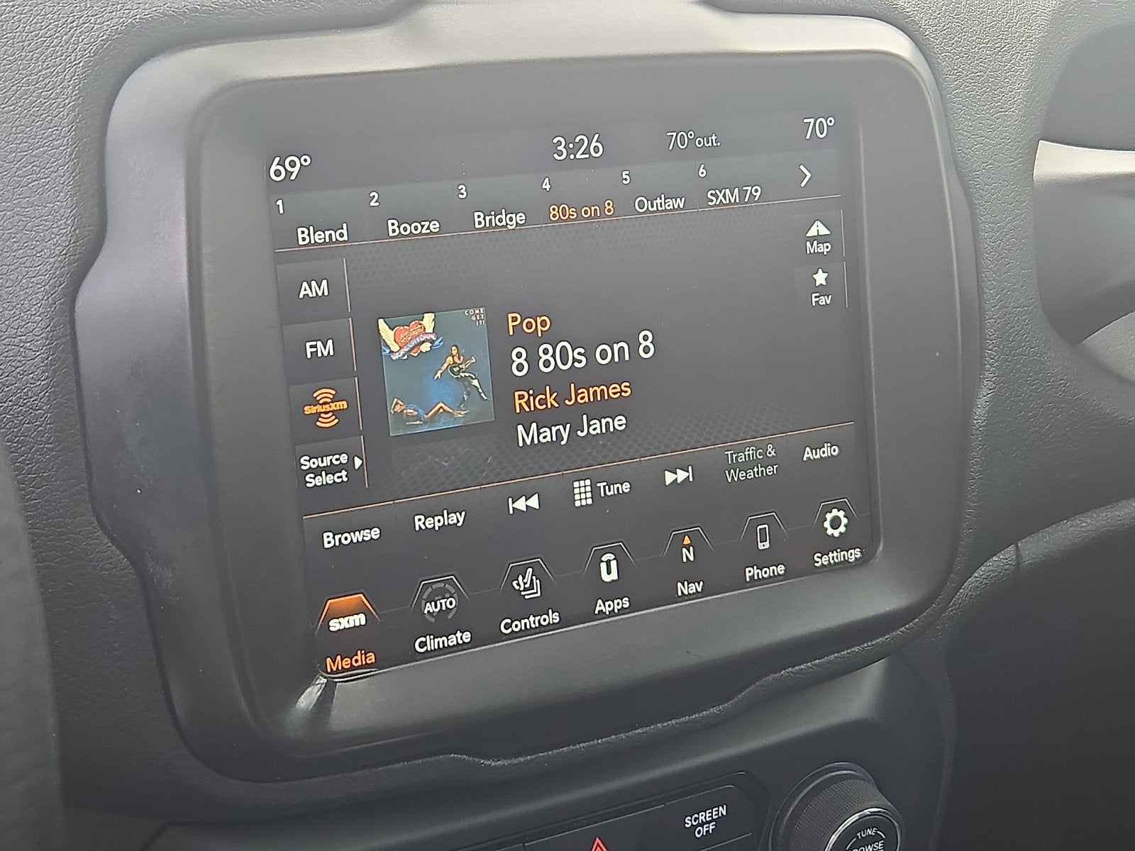 2022 Jeep Renegade Limited 4x4